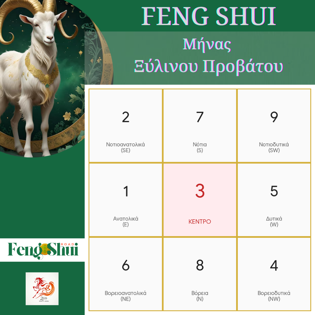 Feng Shui Ιουλίου 2026-Μήνας του Ξύλινου Προβάτου
